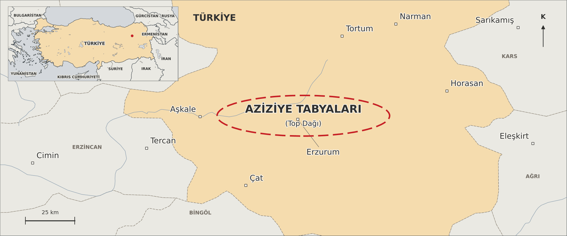 Aziziye Müdafaası